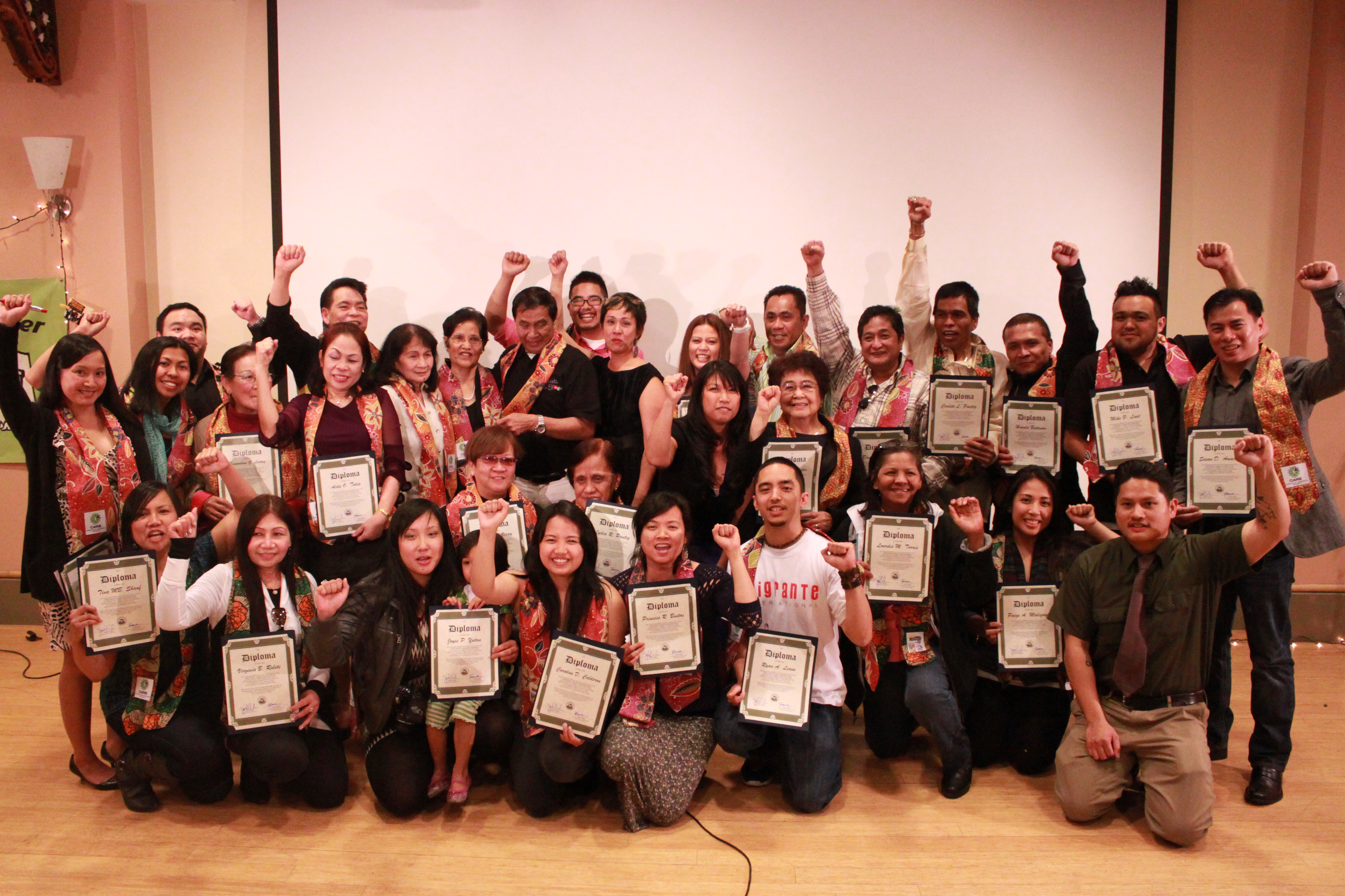 CARE Project Graduates